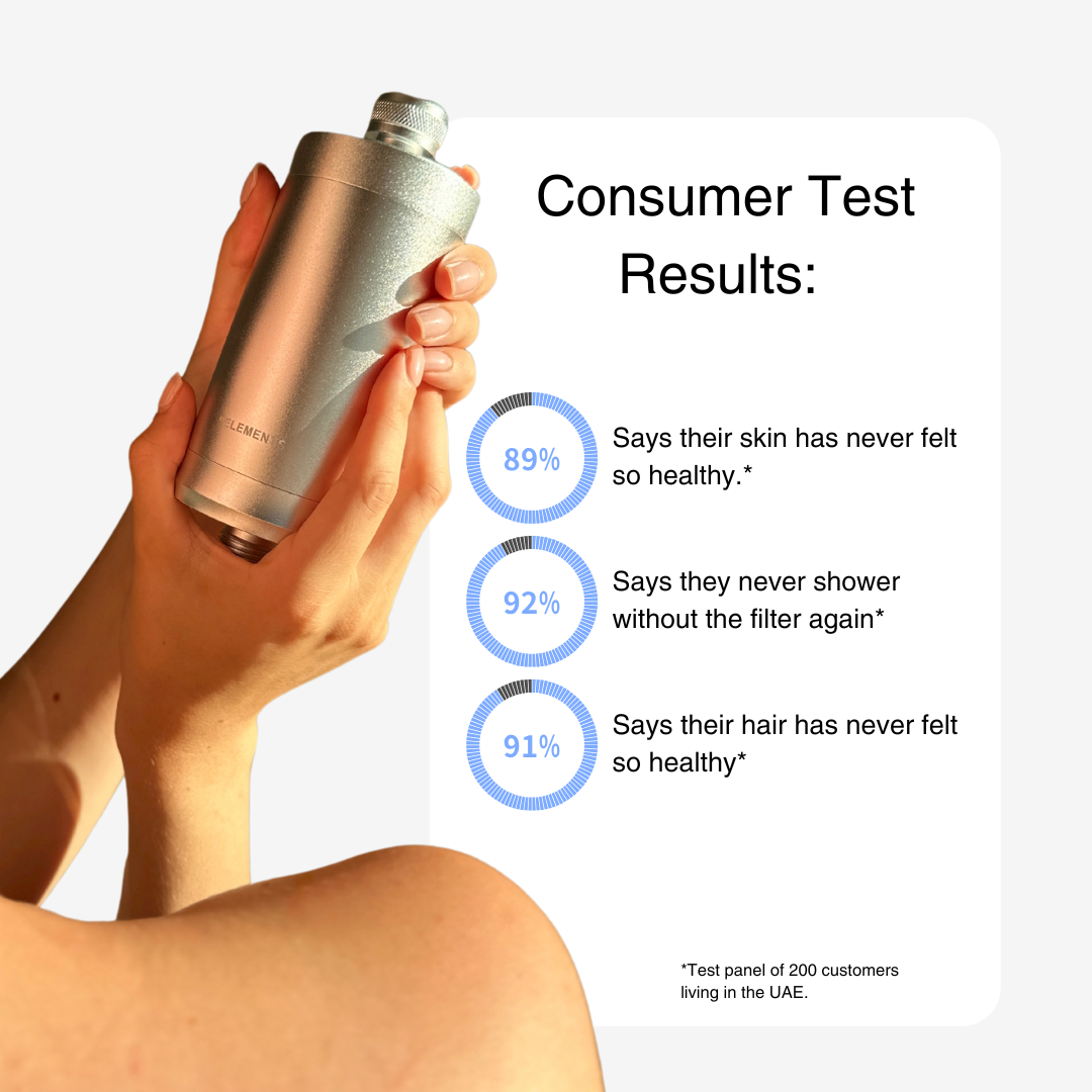 Shower Filter 2.0 UAE